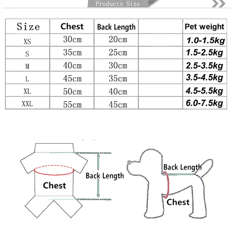 Roupinha temática para pets - Eu Pagaria