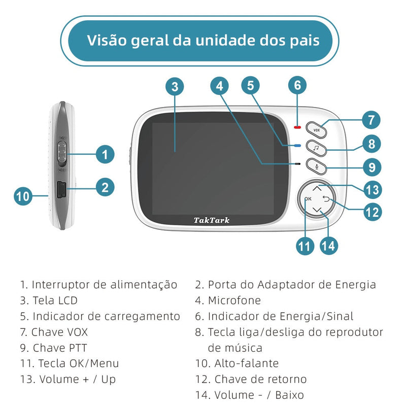 Babá Eletrônica - Eu Pagaria